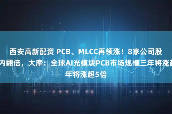 西安高新配资 PCB、MLCC再领涨！8家公司股价年内翻倍，大摩：全球AI光模块PCB市场规模三年将涨超5倍